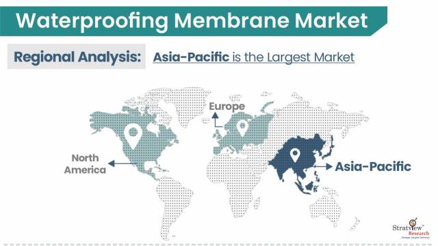 Waterproofing-Membrane-Market-Regional-Insights
